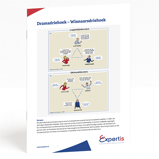 Differentiatie: Boekcover 'How differentiate instruction'