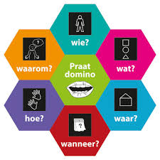 Praatdomino Close Reading Praatdomino