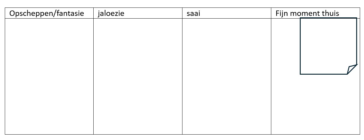 Voorbeeld van vel papier met vakindeling voor het plakken en tekenen van afbeeldingen