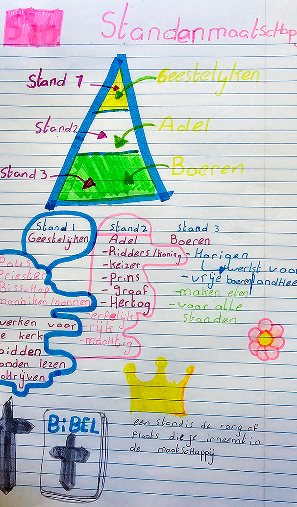 Voorbeeld van resultaat Close Reading