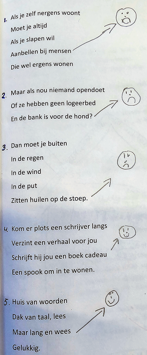 Close Reading: Voorbeeld van tekeningetjes bij de tekst